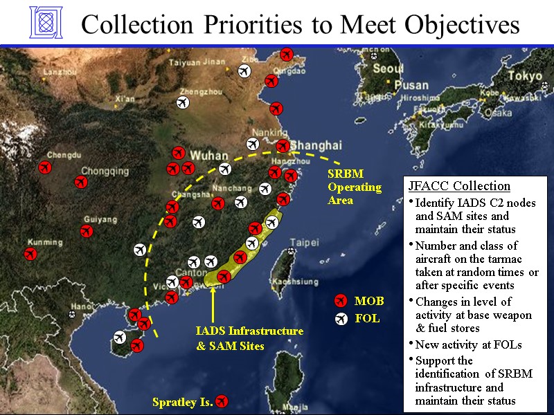 MIT Lincoln Laboratory Collection Priorities to Meet Objectives JFACC Collection Identify IADS C2 nodes
